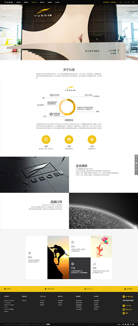 云度汽车