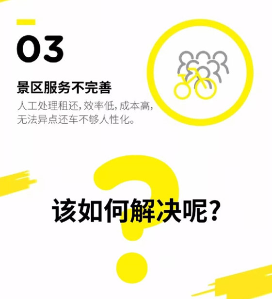 EZbike-年度微信内容运营