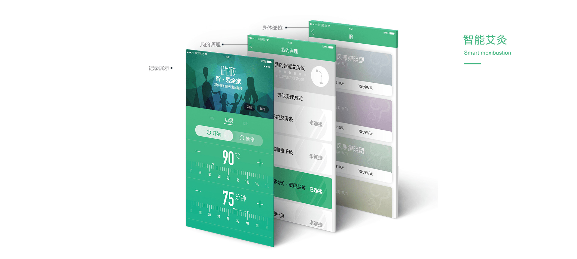 益生所艾