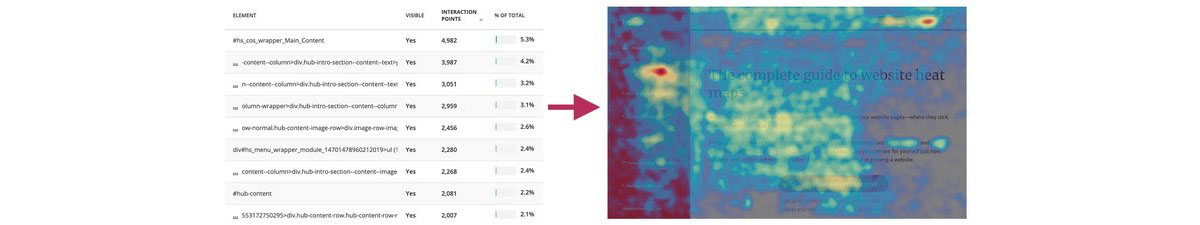 1633946746805594.jpg Heatmap-data-visualization.width-750.jpg