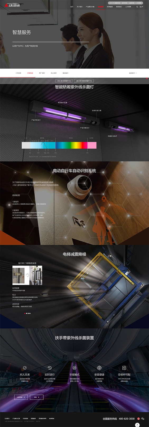 上海三菱电梯网站建设